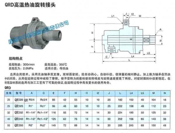 QRDߜ،D(zhun)^